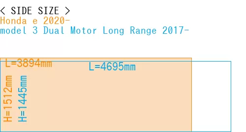 #Honda e 2020- + model 3 Dual Motor Long Range 2017-